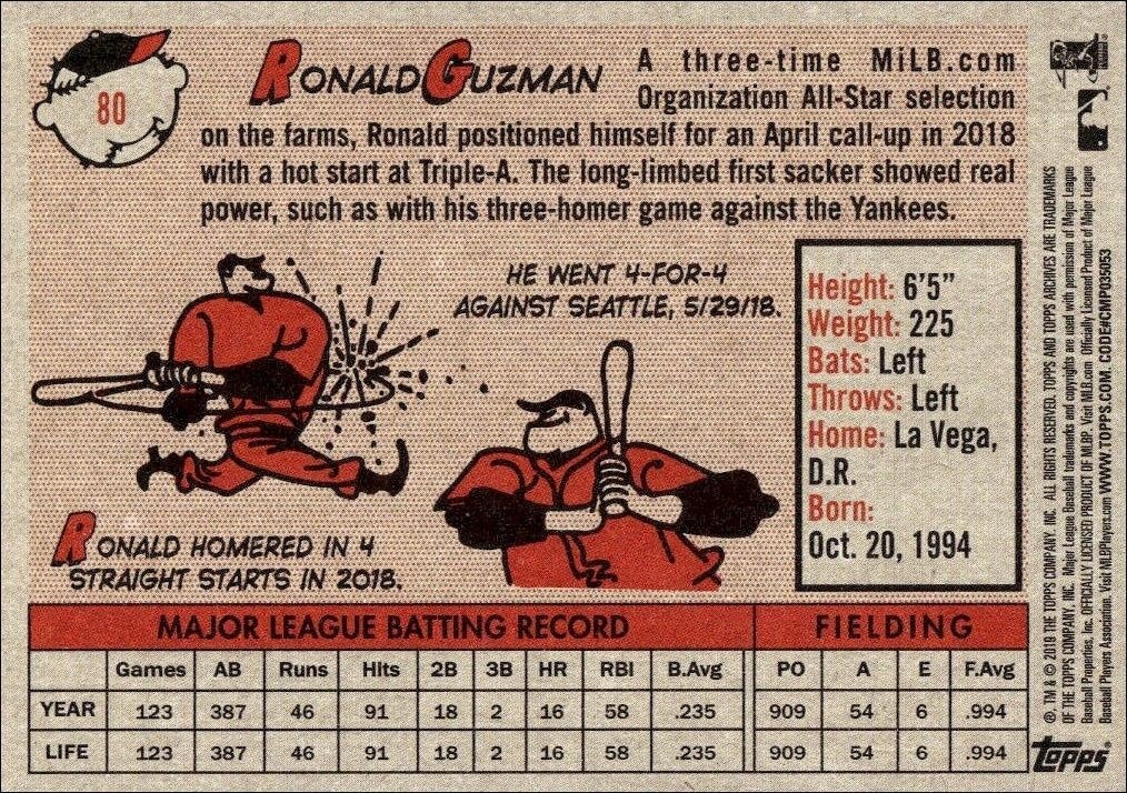 2019 Topps Archives Ronald Guzman #80 baseball trading card back