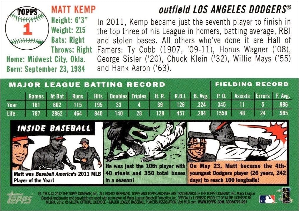 2012 Topps Archives Matt Kemp #1 baseball trading card back