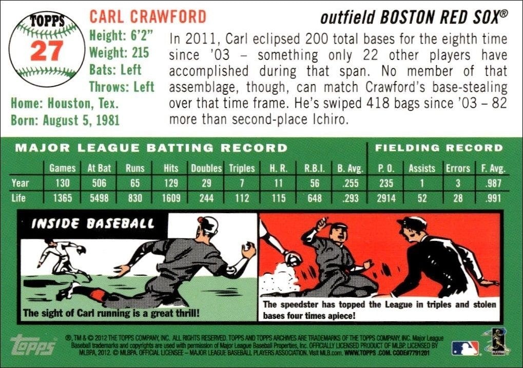 2012 Topps Archives Carl Crawford #27 baseball trading card back