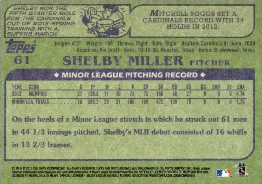 2013 Topps Archives Shelby Miller #61 baseball trading card back