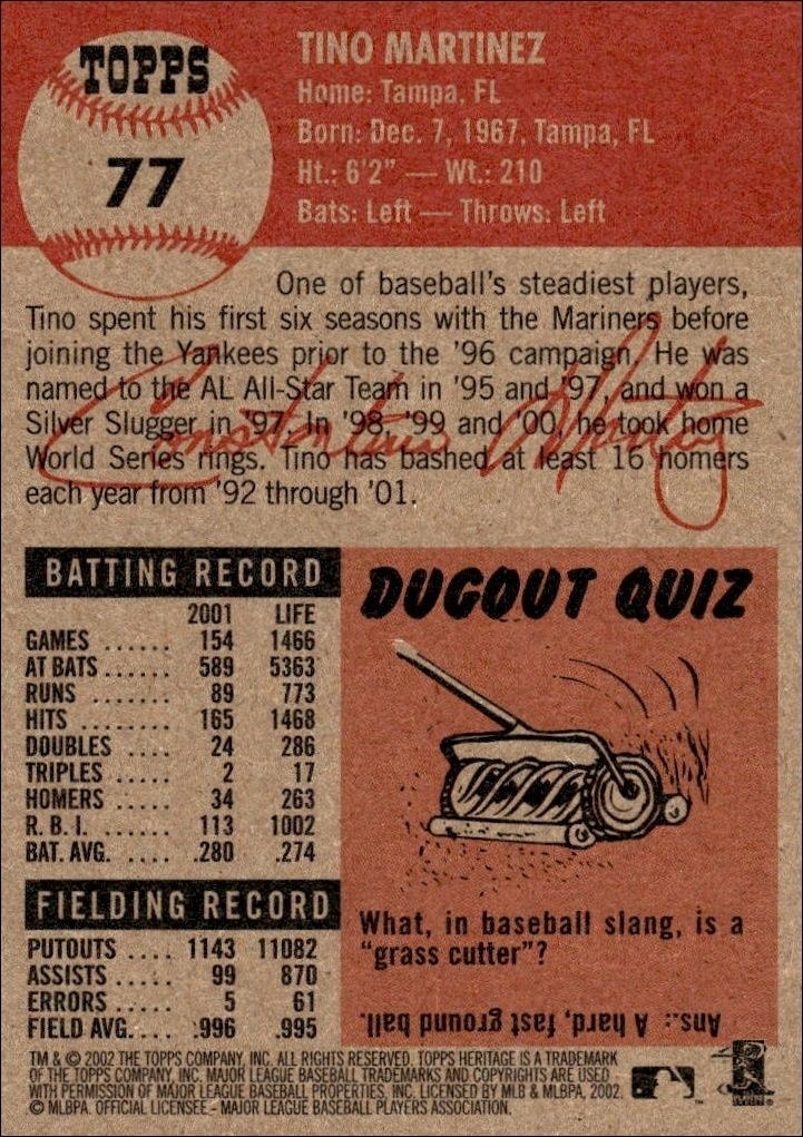 2002 Topps Heritage Tino Martinez #77 baseball trading card back