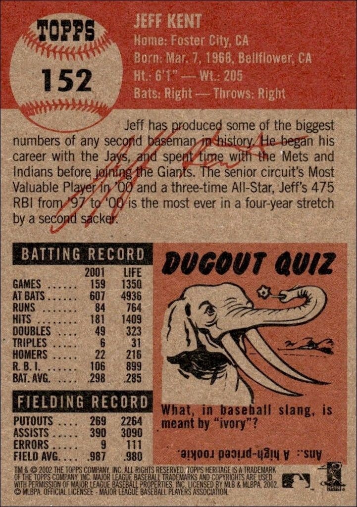 2002 Topps Heritage Jeff Kent #152 baseball trading card back
