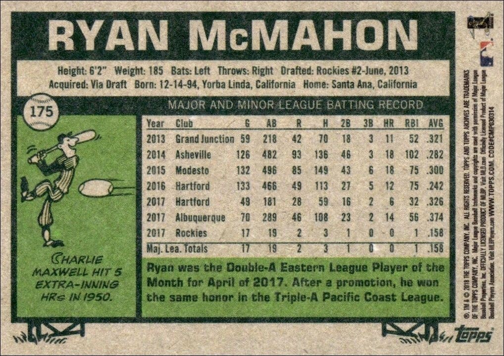 2018 Topps Archives Ryan McMahon #175 baseball trading card back