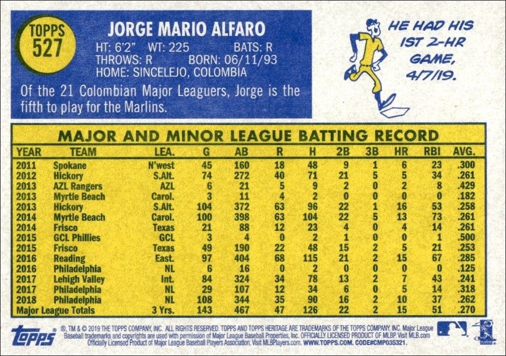 2019 Topps Heritage High Number Jorge Alfaro #527 baseball trading card back