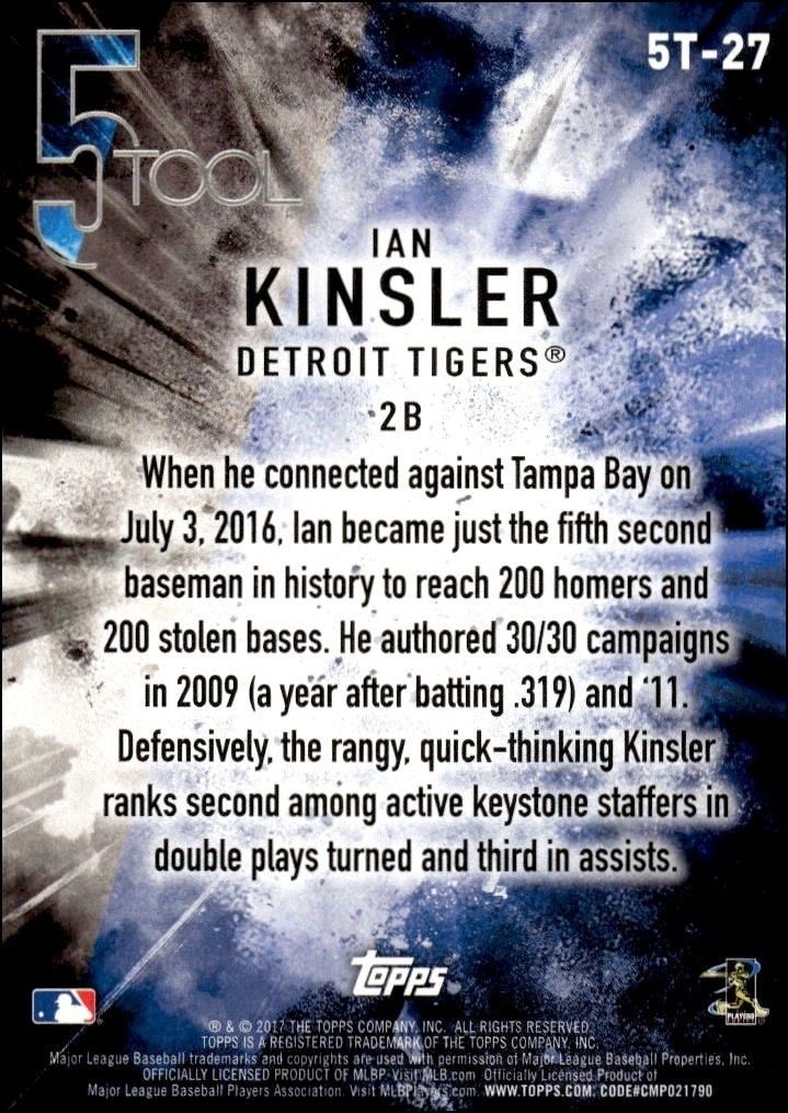 2017 Topps Ian Kinsler #5T-27 baseball trading card back