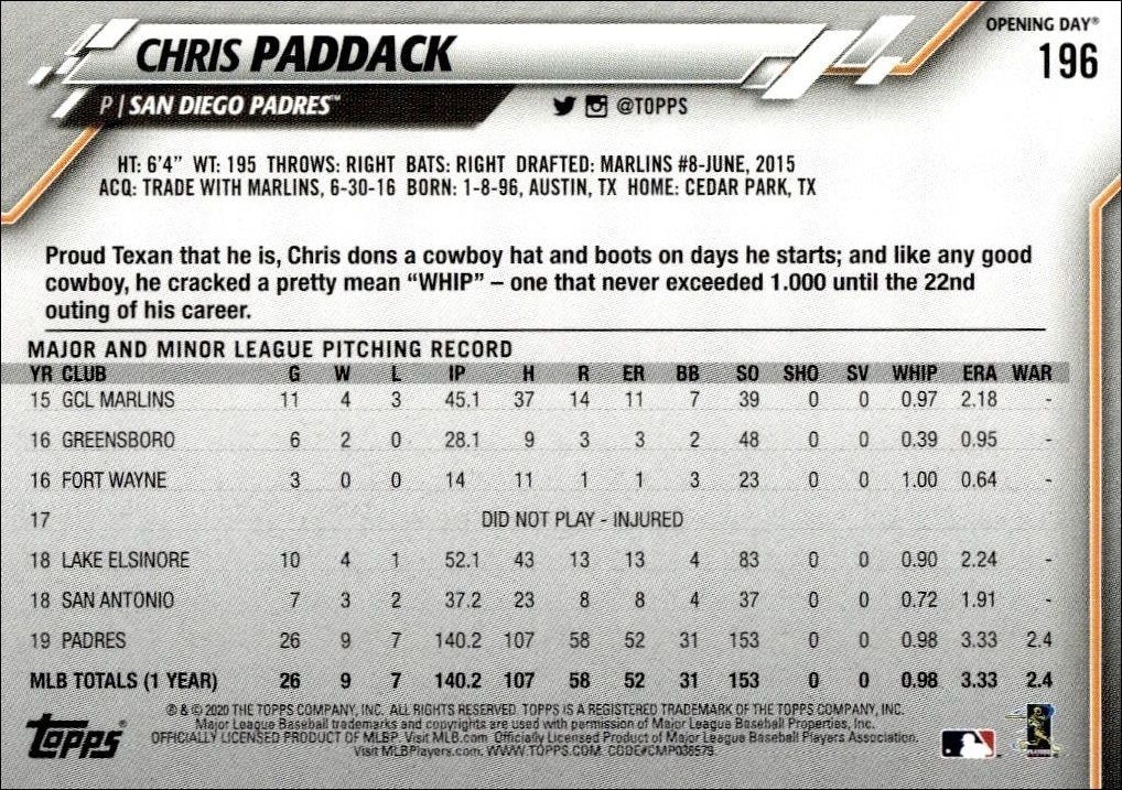 2020 Topps Chrome Chris Paddack #196 baseball trading card back