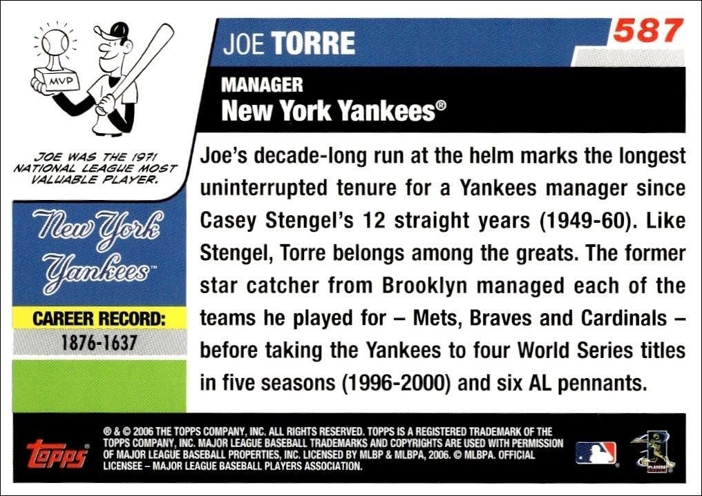 2006 Topps Joe Torre #587 baseball trading card back