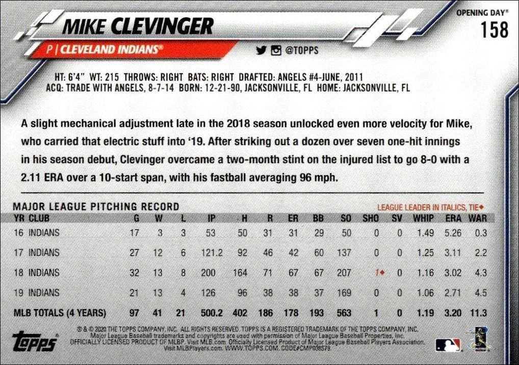 2020 Topps Opening Day Mike Clevinger #158 baseball trading card back