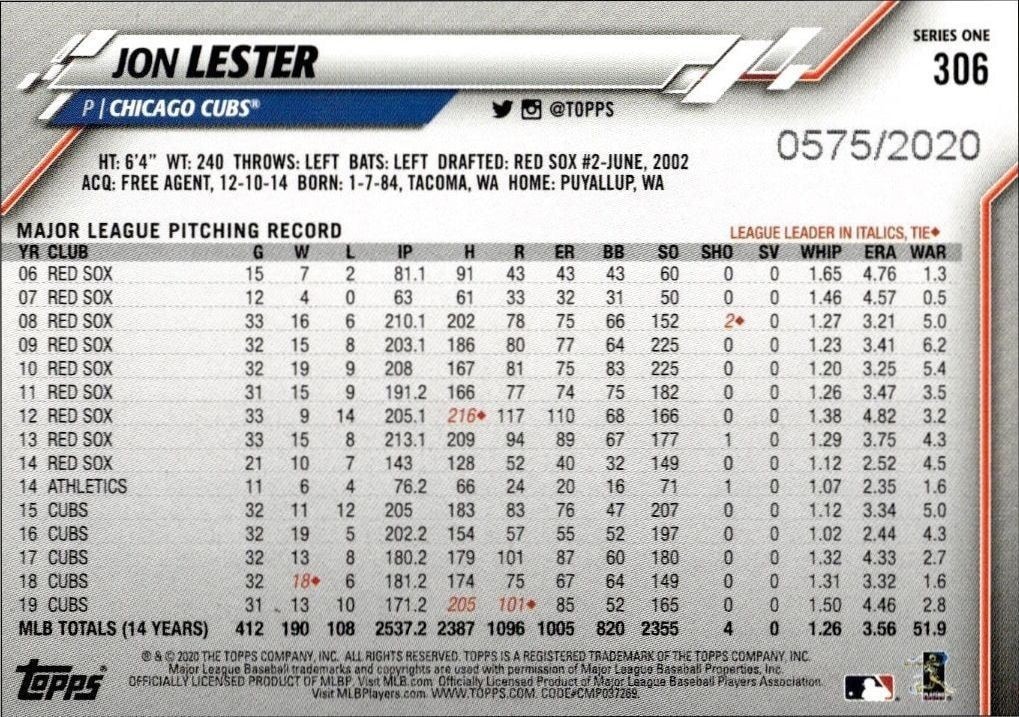 2020 Topps Jon Lester #306 baseball trading card back