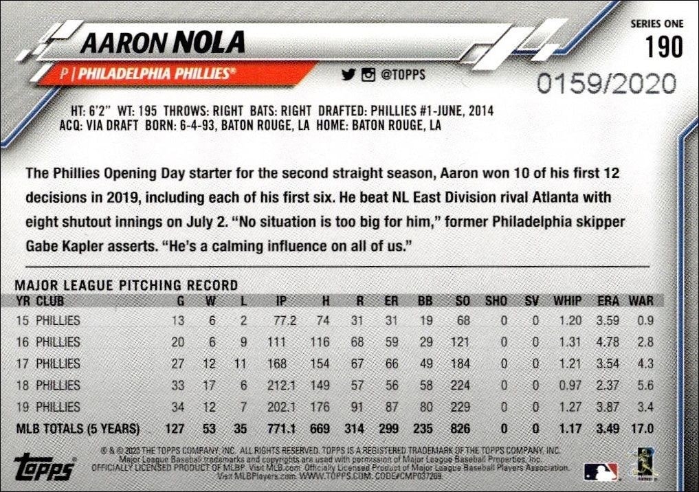 2020 Topps Opening Day Aaron Nola #190 baseball trading card back