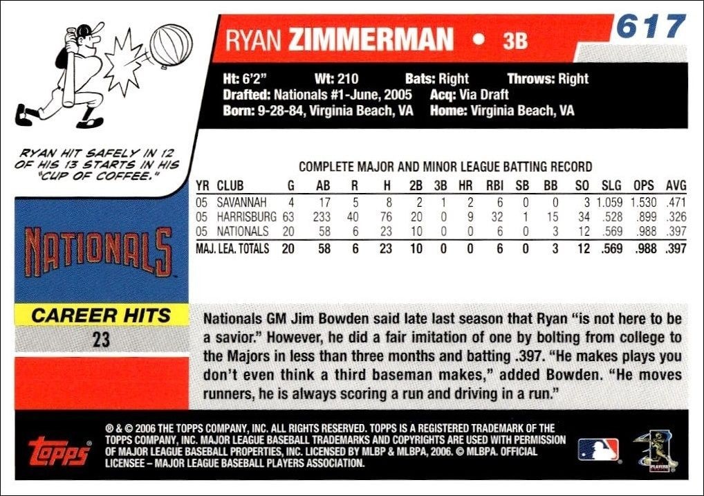 2006 Topps Ryan Zimmerman #617 baseball trading card back