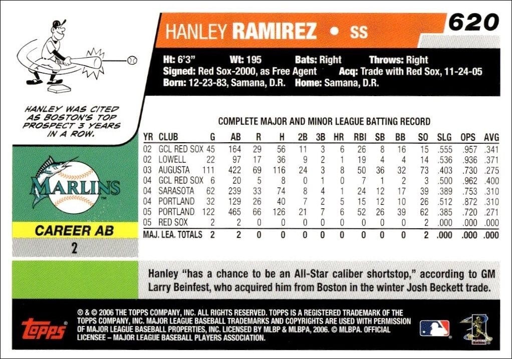 2011 Topps Hanley Ramirez #620 baseball trading card back