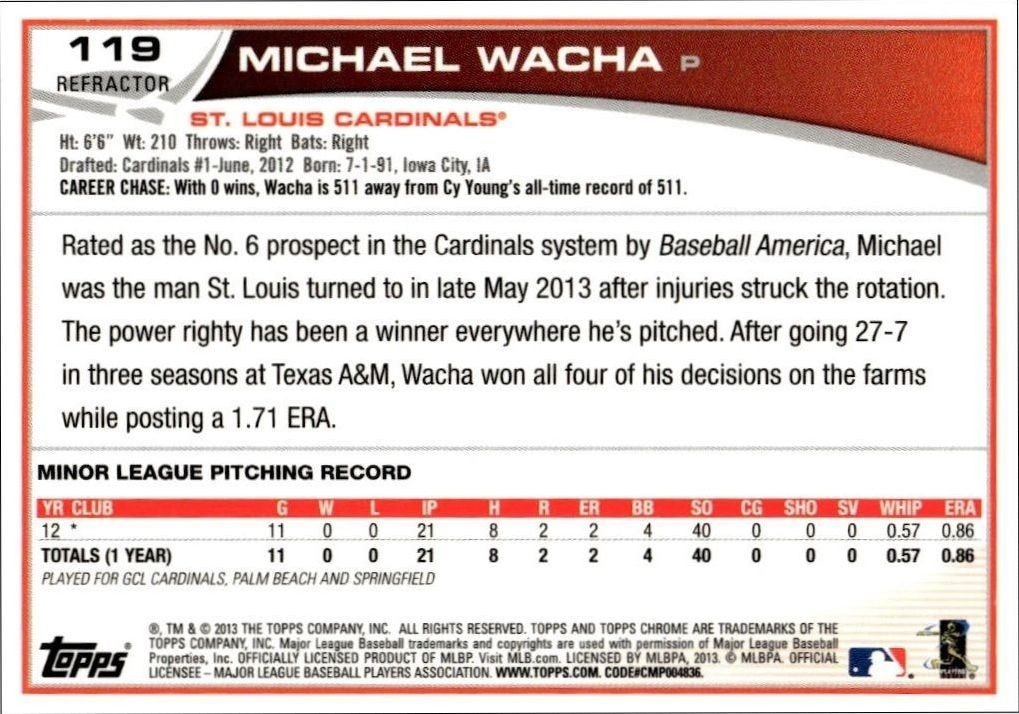2013 Topps Chrome Michael Wacha #119 baseball trading card back