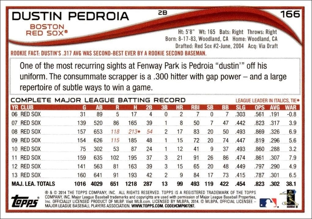 2014 Topps Dustin Pedroia #166 baseball trading card back