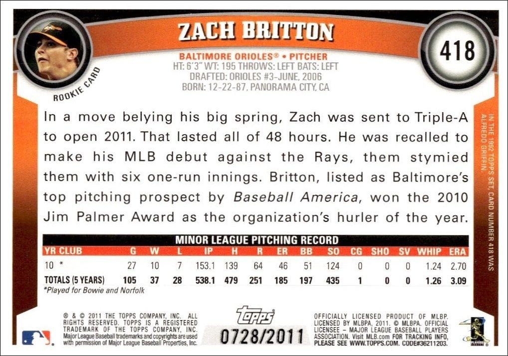 2011 Topps Zach Britton #418 baseball trading card back