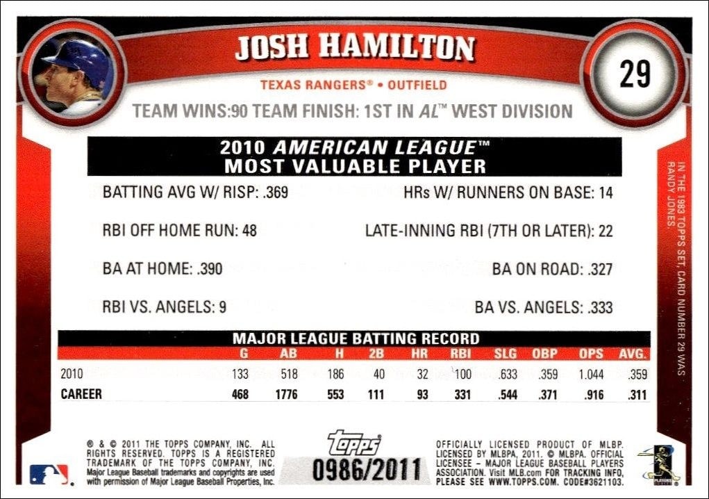 2011 Topps Josh Hamilton #29 baseball trading card back