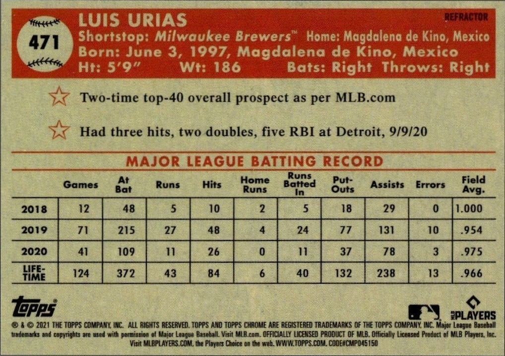 2021 Topps Chrome Platinum Anniversary Luis Urias #471 baseball trading card back
