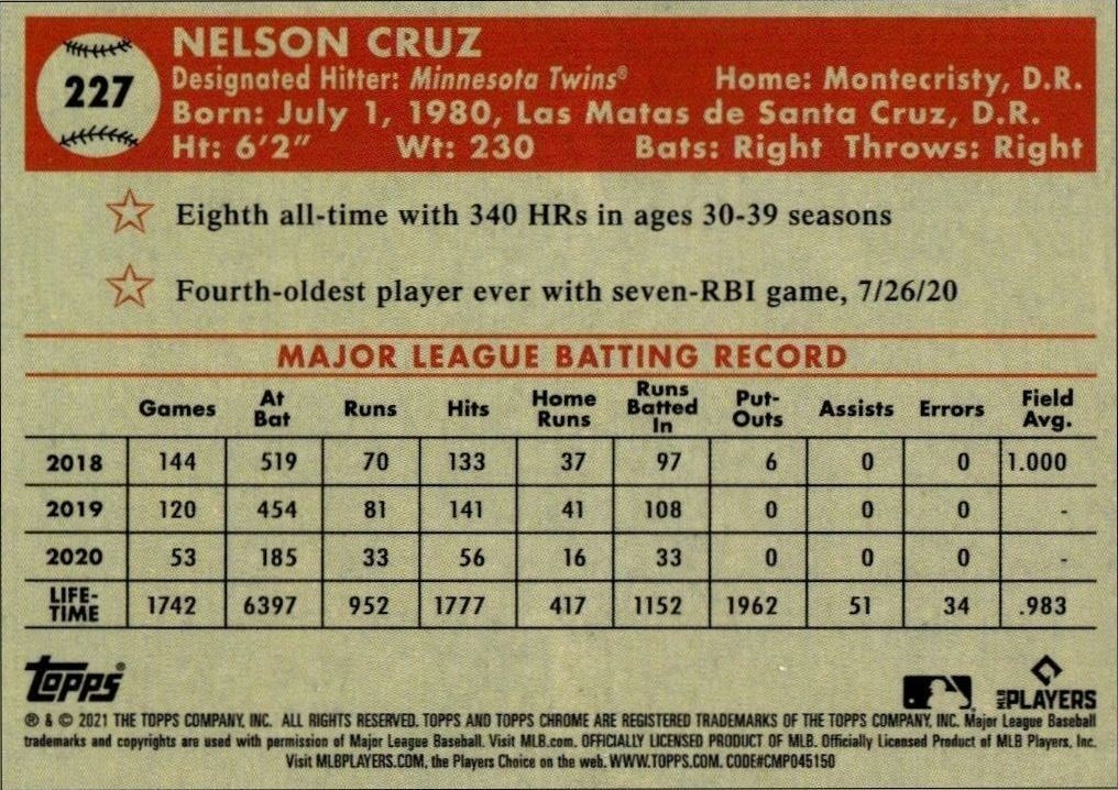 2021 Topps Chrome Platinum Anniversary Nelson Cruz #227 baseball trading card back