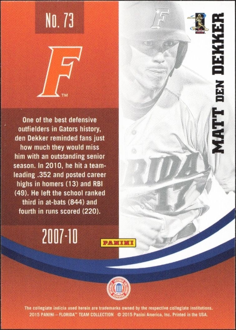 2015 Panini Florida Gators Matt den Dekker #73 baseball trading card back
