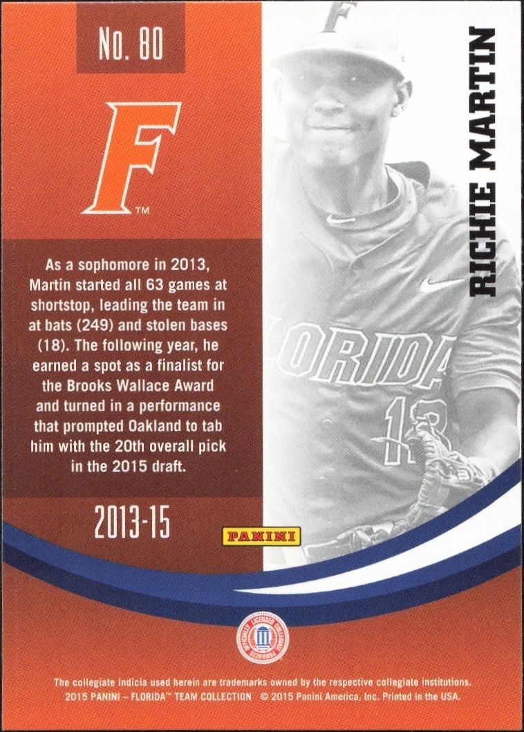 2015 Panini Florida Gators Richie Martin #80 baseball trading card back
