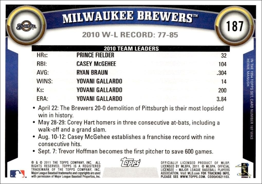 2011 Topps Milwaukee Brewers #187 baseball trading card back