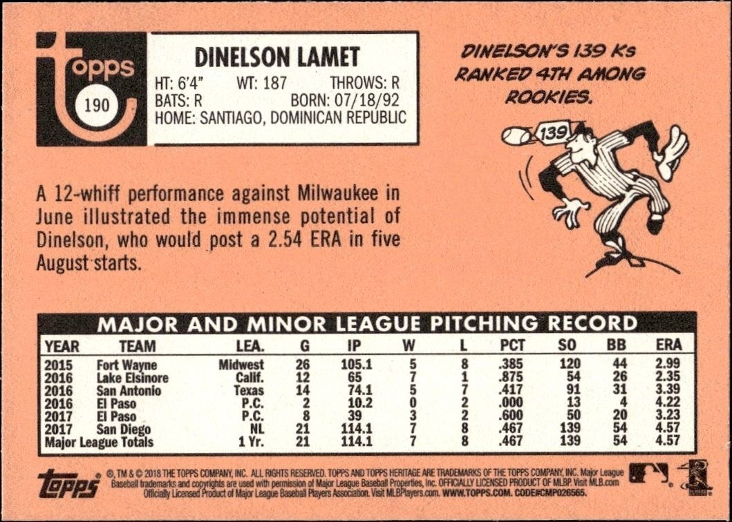 2018 Topps Heritage Dinelson Lamet #190 baseball trading card back