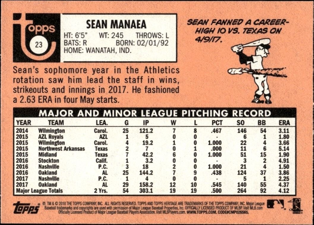 2018 Topps Heritage Sean Manaea #23 baseball trading card back