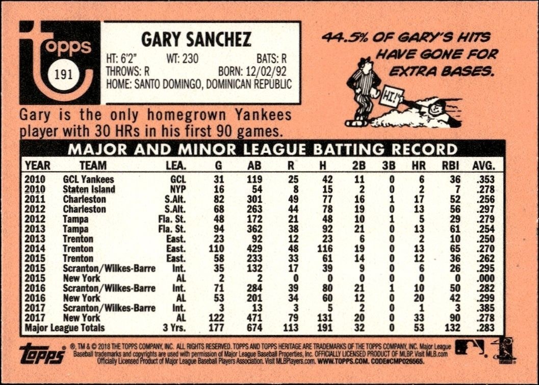 2018 Topps Heritage Gary Sanchez #191 baseball trading card back