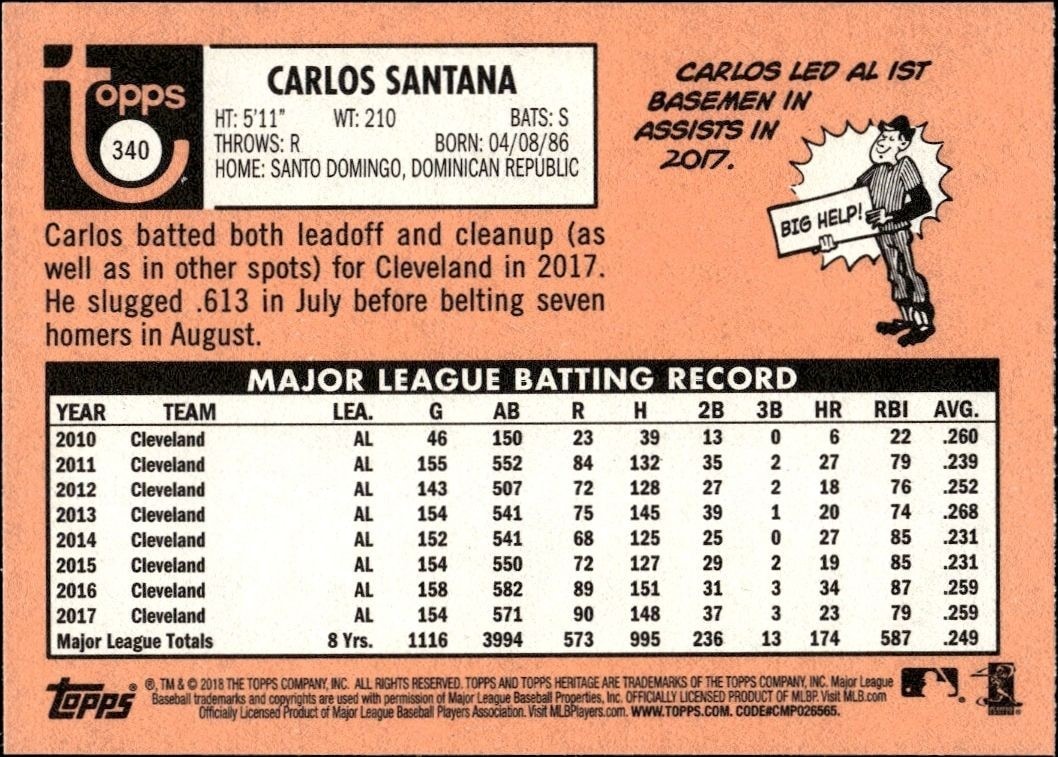 2018 Topps Heritage Carlos Santana #340 baseball trading card back