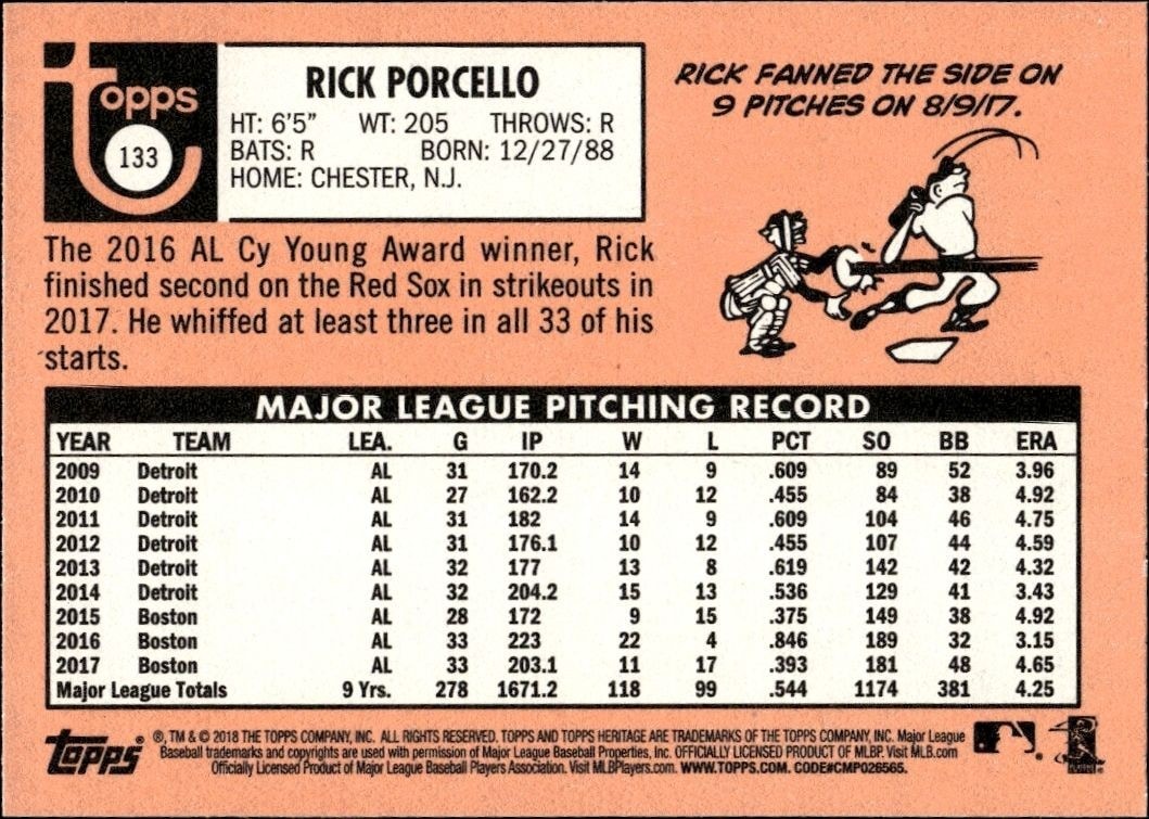 2018 Topps Heritage Rick Porcello #133 baseball trading card back