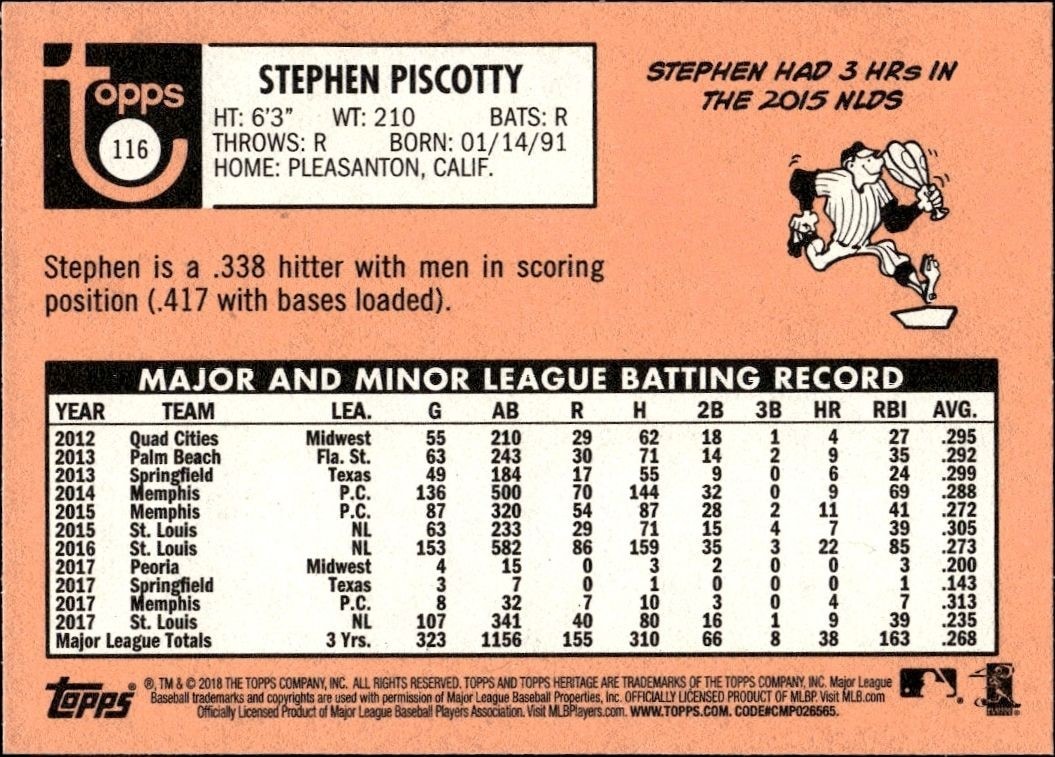 2018 Topps Heritage Stephen Piscotty #116 baseball trading card back