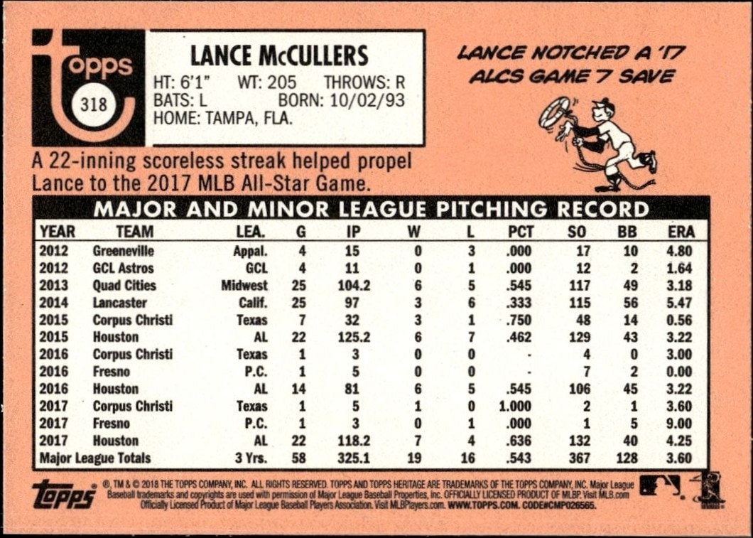 2018 Topps Heritage Lance McCullers #318 baseball trading card back