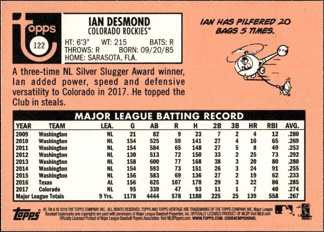 2018 Topps Heritage Ian Desmond #122 baseball trading card back