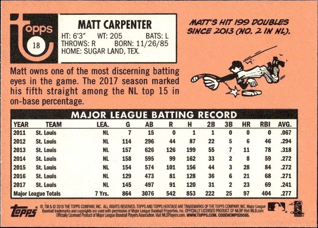 2018 Topps Heritage Matt Carpenter #18 baseball trading card back