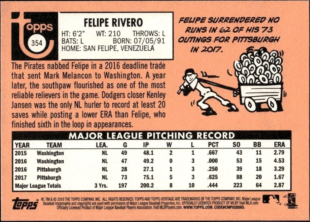 2018 Topps Heritage Felipe Rivero #354 baseball trading card back