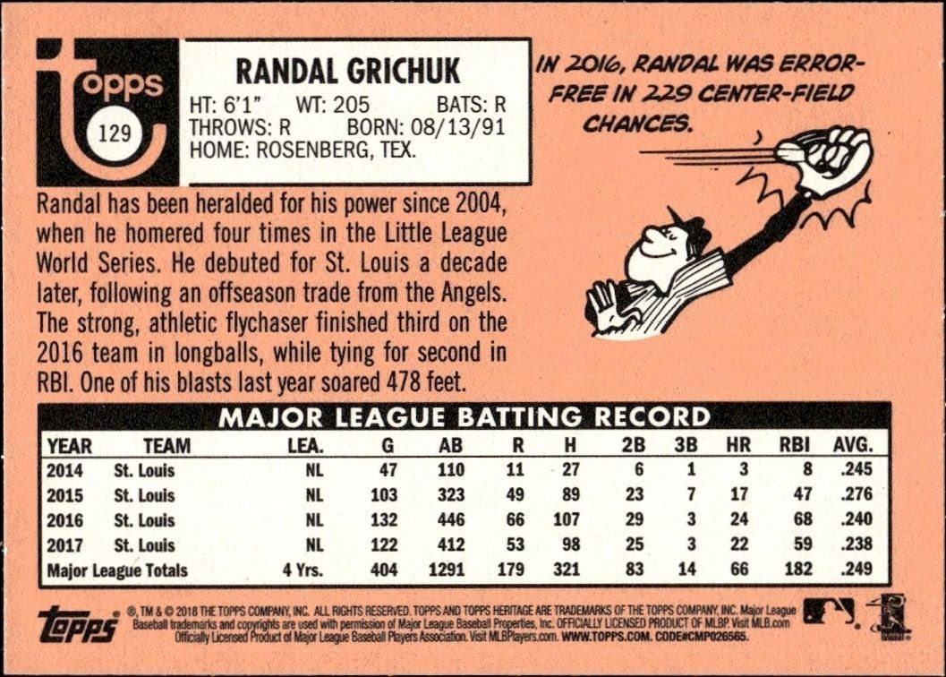 2018 Topps Heritage Randal Grichuk #129 baseball trading card back