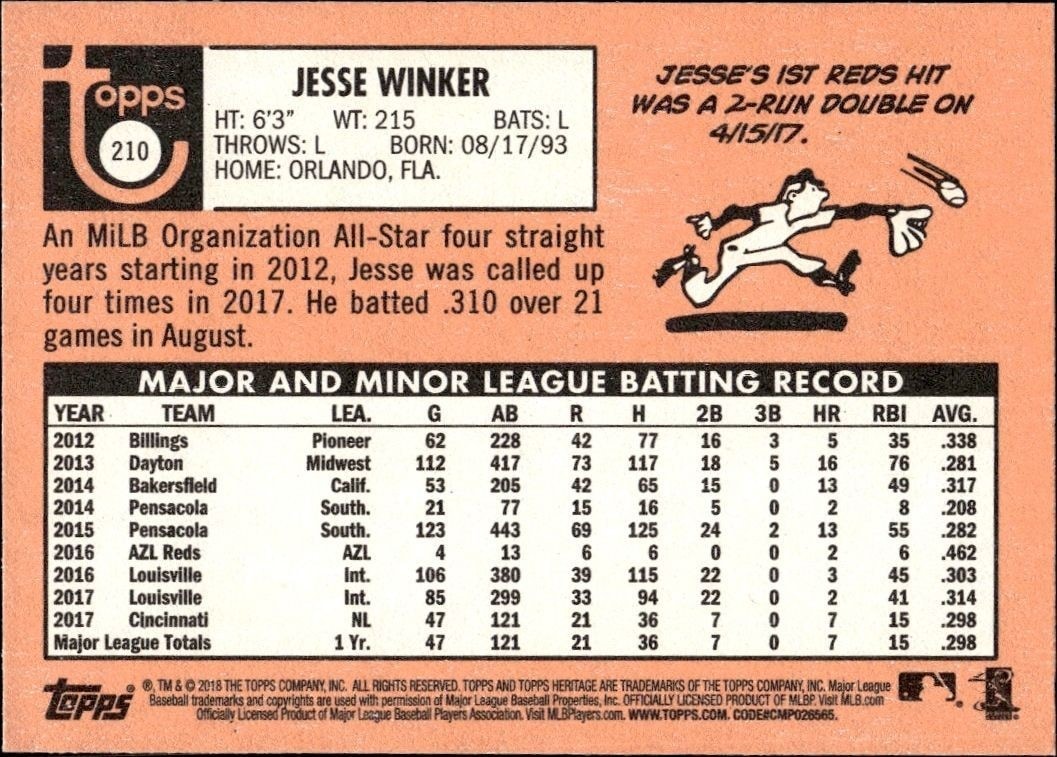 2018 Topps Heritage Jesse Winker #210 baseball trading card back