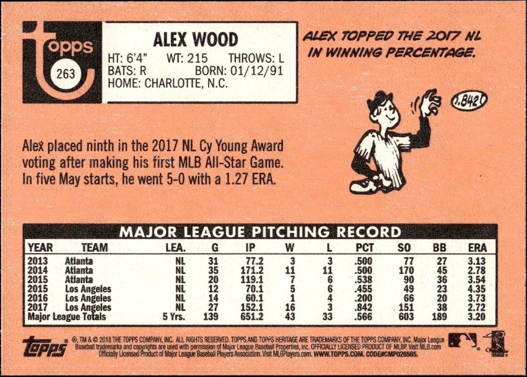 2018 Topps Heritage Alex Wood #263 baseball trading card back