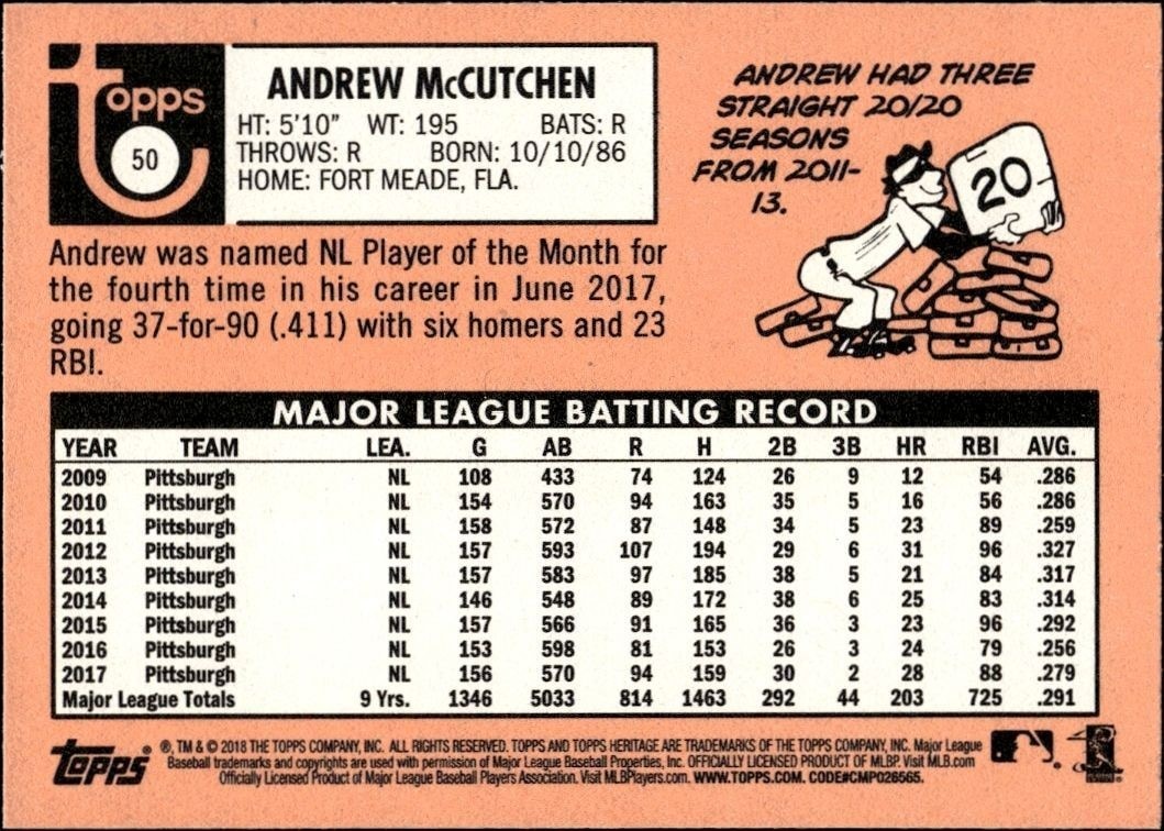 2018 Topps Heritage Andrew McCutchen #50 baseball trading card back