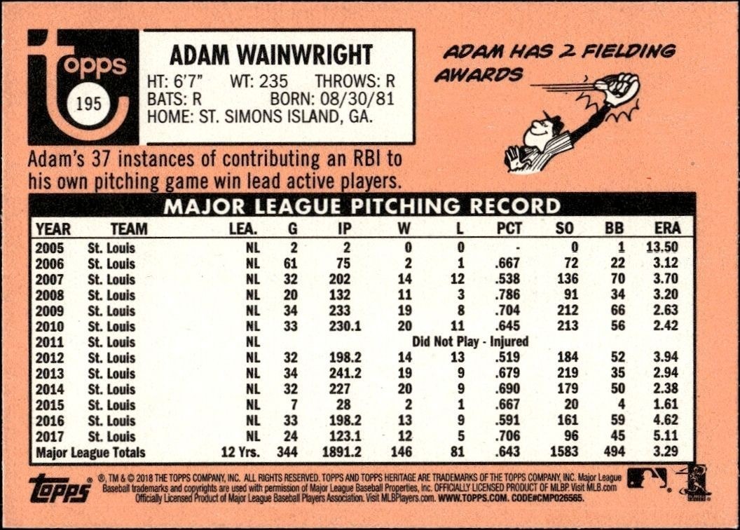 2018 Topps Heritage Adam Wainwright #195 baseball trading card back