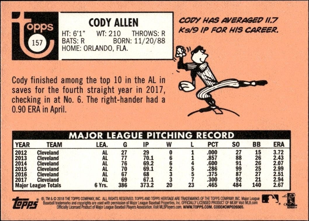 2018 Topps Heritage Cody Allen #157 baseball trading card back