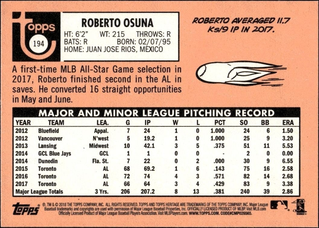 2018 Topps Heritage Roberto Osuna #194 baseball trading card back