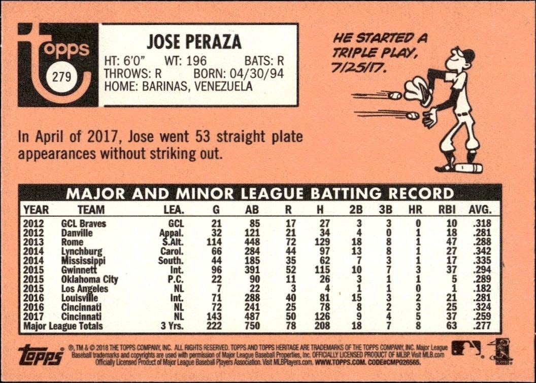 2018 Topps Heritage Jose Peraza #279 baseball trading card back