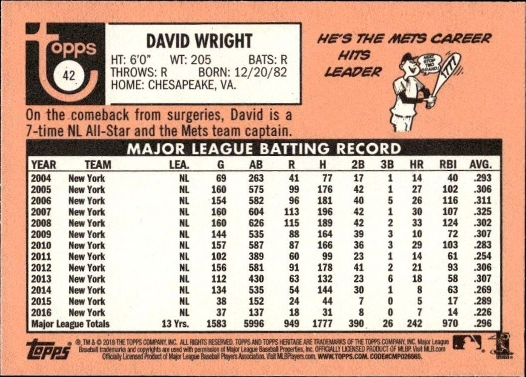 2018 Topps Heritage David Wright #42 baseball trading card back