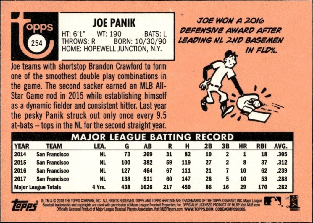 2018 Topps Heritage Joe Panik #254 baseball trading card back