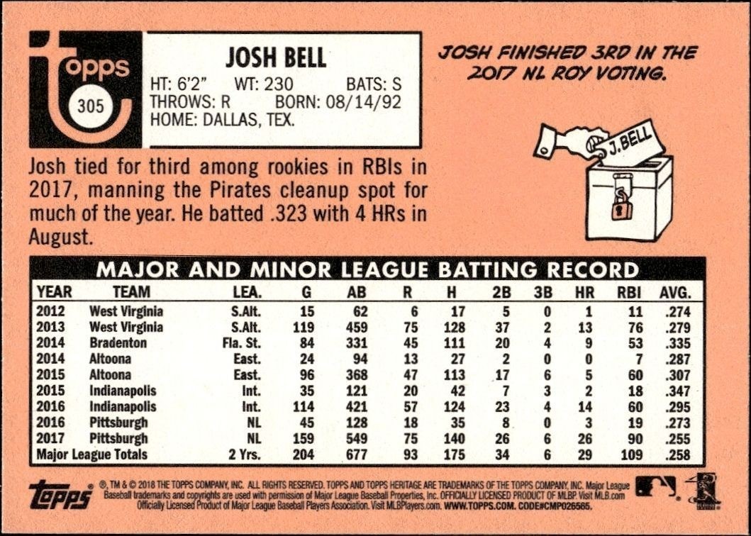 2018 Topps Heritage Josh Bell #305 baseball trading card back