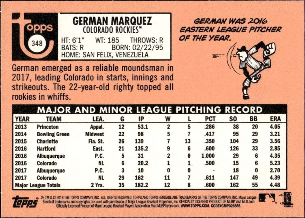2018 Topps Heritage German Marquez #348 baseball trading card back