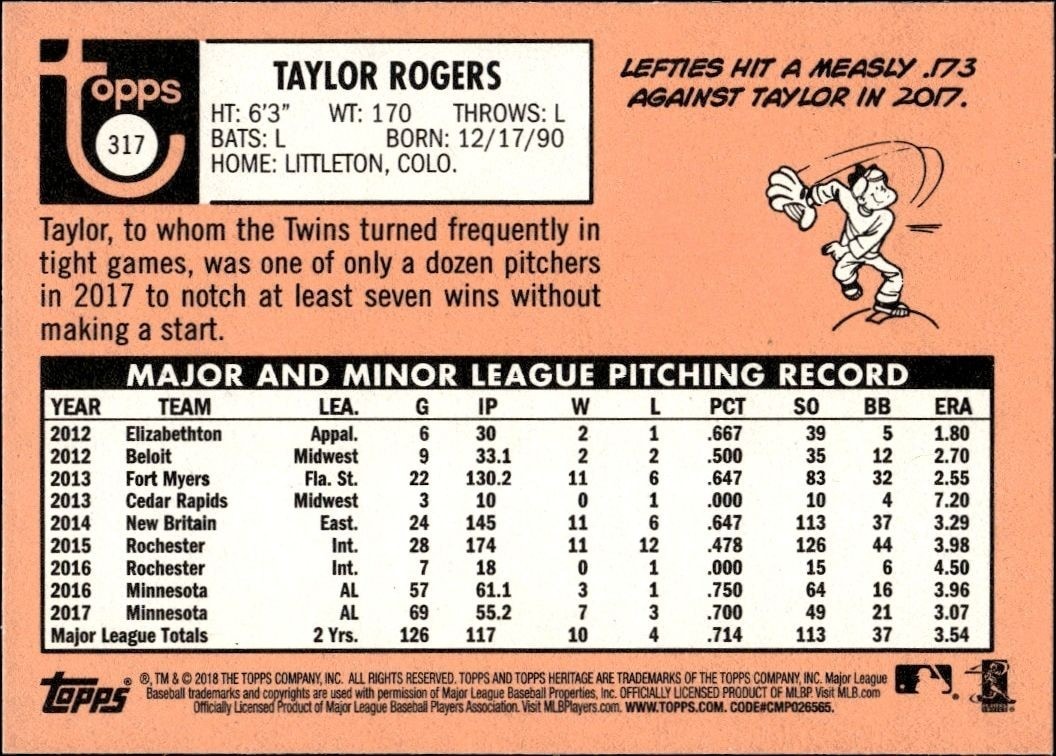 2018 Topps Heritage Taylor Rogers #317 baseball trading card back