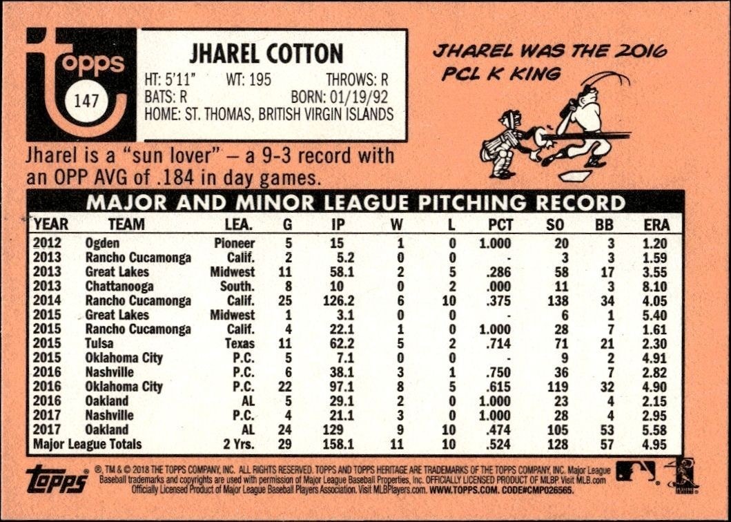 2018 Topps Heritage Jharel Cotton #147 baseball trading card back