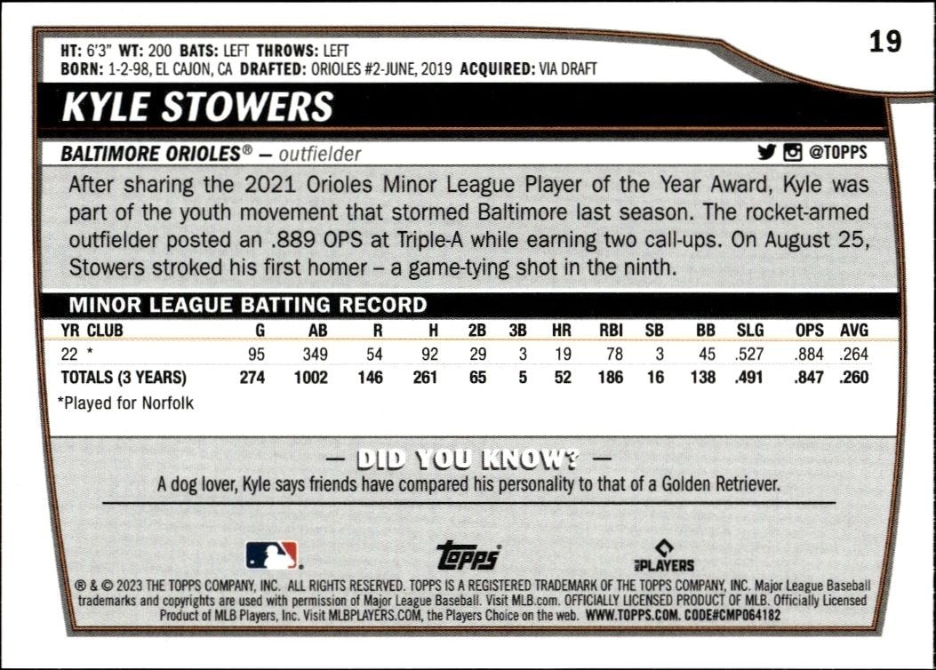 2023 Topps Big League Kyle Stowers #19 baseball trading card back